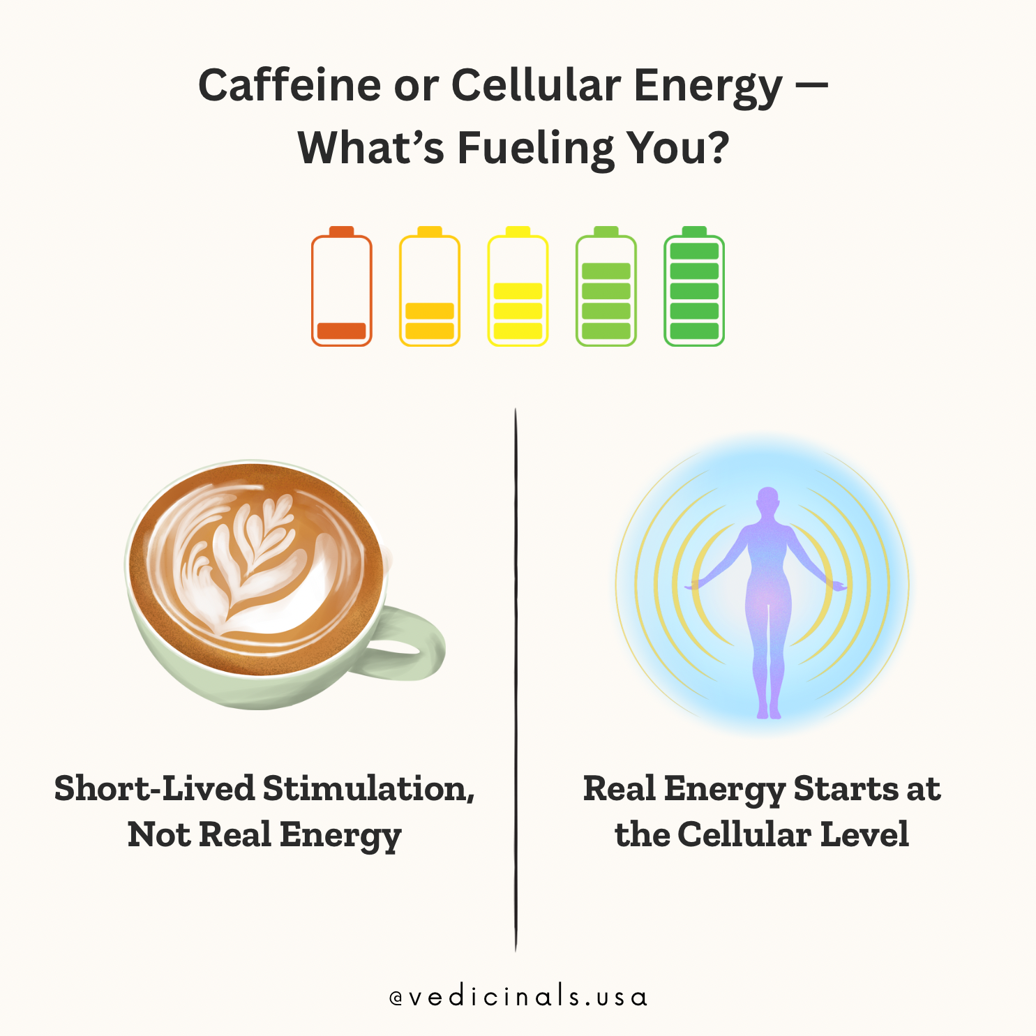 Do You Really Need More Caffeine â Or Is It Something Else?