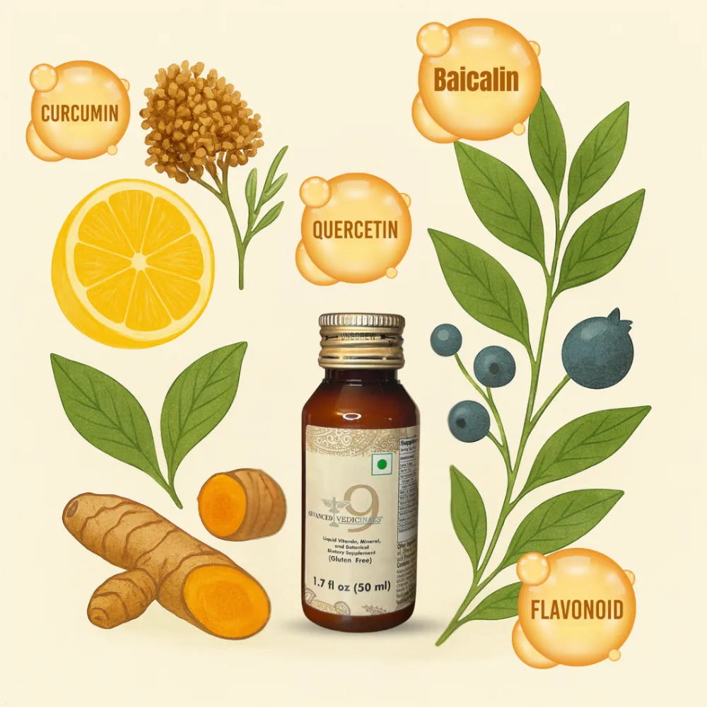 Long-Term COVID Effects and How to Naturally Manage Them