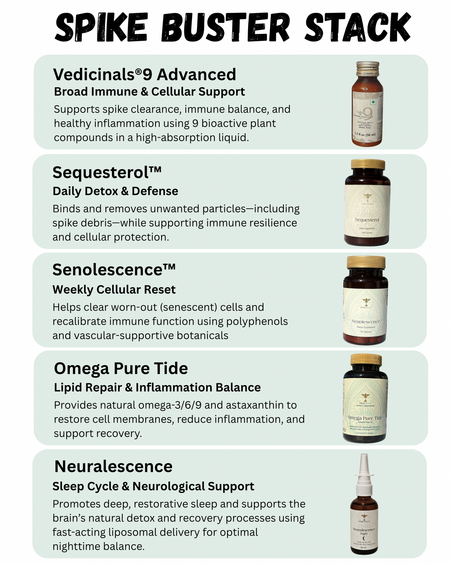 Vedicinals®9 Advanced Spike Buster Stack