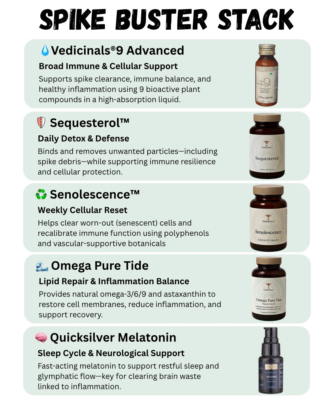 Vedicinals®9 Bundle – Vitamin, Mineral & Oil Blend for Detox & Immunity | Fish Oil Omega & Gluten-Free