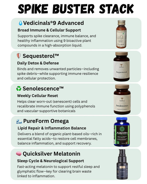 Vedicinals®9 Bundle – Vitamin, Mineral & Oil Blend for Detox & Immunity | Vegan & Gluten-Free