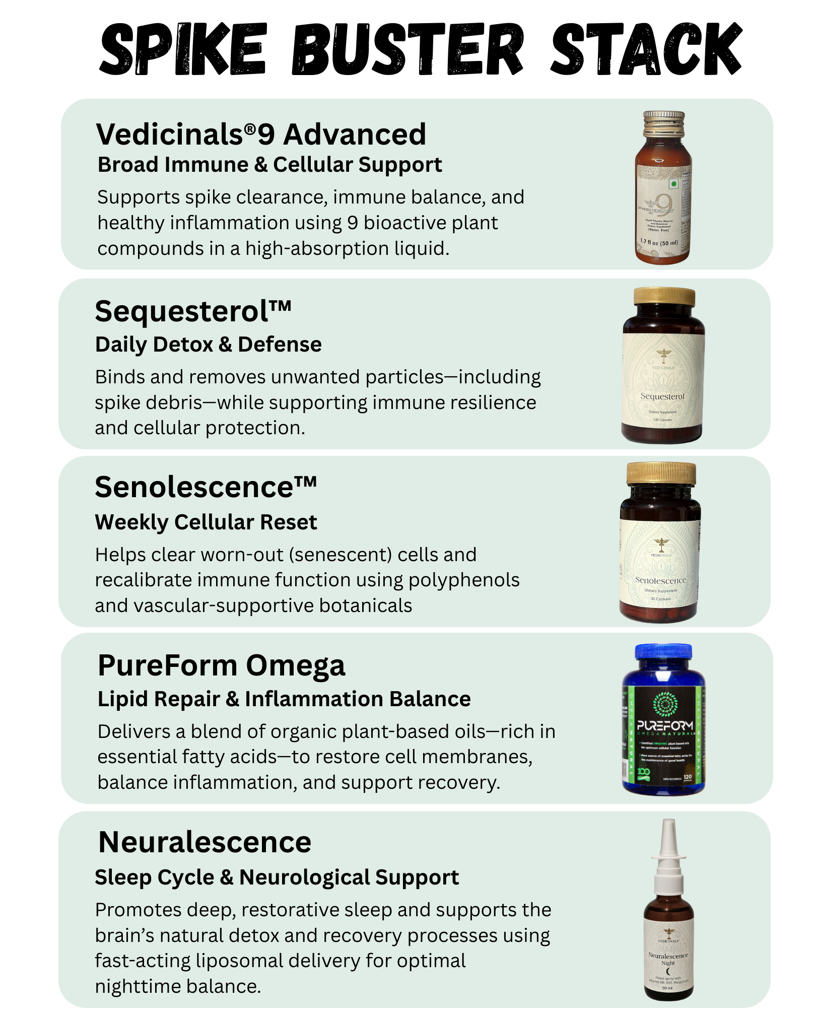 Vedicinals®9 Advanced Spike Buster Stack – Vegetarian Omega